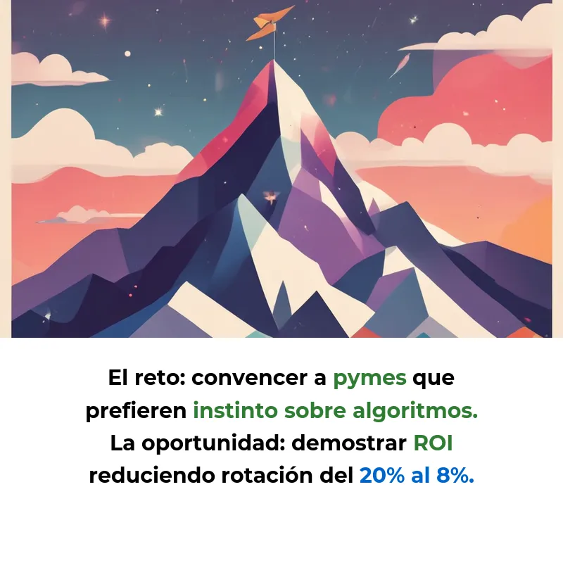 Idea SaaS: IA para Automatizar el Reclutamiento en Empresas Pequeñas - Un asistente inteligente que ayuda a pymes a contratar mejor y predecir cuándo sus empleados podrían irse - Carousel Image