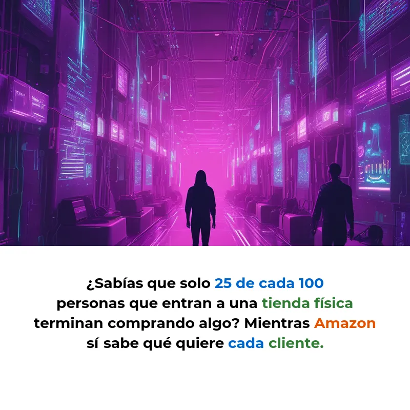 Idea SaaS: Plataforma de IA para Convertir Tiendas Físicas en "Tiendas Inteligentes - Sensores y cámaras que analizan comportamiento de clientes para personalizar la experiencia de compra en tiempo real - Carousel Image