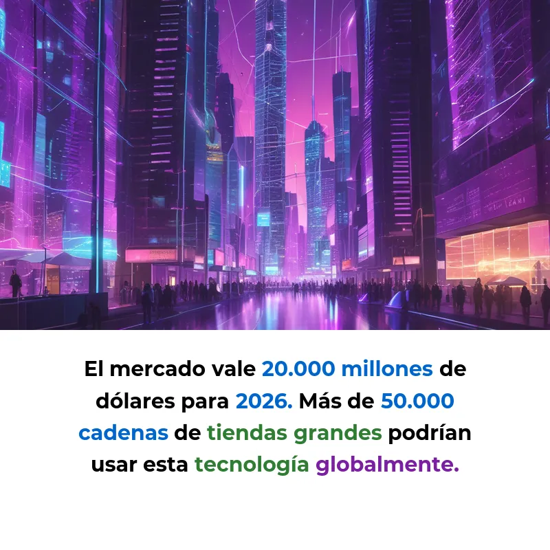 Idea SaaS: Plataforma de IA para Convertir Tiendas Físicas en "Tiendas Inteligentes - Sensores y cámaras que analizan comportamiento de clientes para personalizar la experiencia de compra en tiempo real - Carousel Image