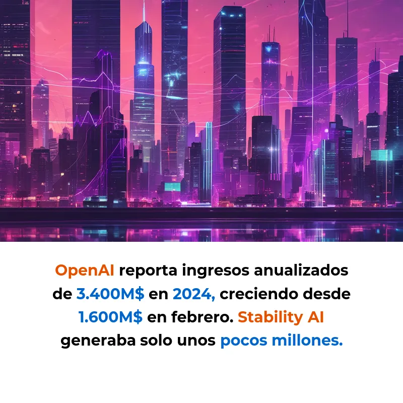 Por qué OpenAI vale 157.000M$ y Stability AI se vendió por 120M$: la brutal realidad del mercado de IA – Carousel Image
