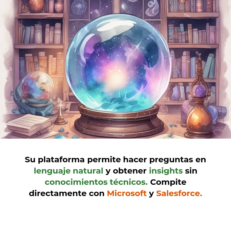 Singular Views: Inteligencia artificial para que las pymes entiendan sus datos - La startup española número uno en el ranking de prometedoras 2026 democratiza el análisis empresarial con IA accesible - Carousel Image