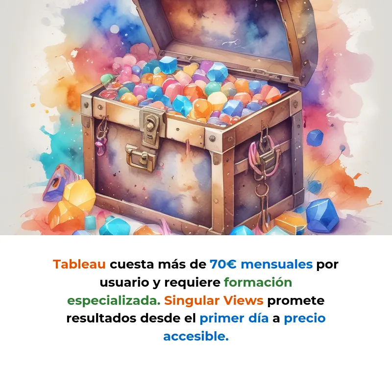 Singular Views: Inteligencia artificial para que las pymes entiendan sus datos - La startup española número uno en el ranking de prometedoras 2026 democratiza el análisis empresarial con IA accesible - Carousel Image