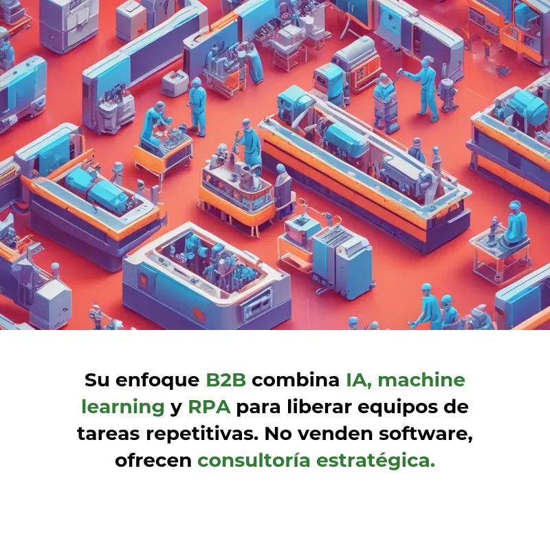 Digital Robotics: Automatización empresarial integral más allá de los chatbots - La startup española apuesta por proyectos de transformación completa con IA frente a soluciones puntuales - Carousel Image