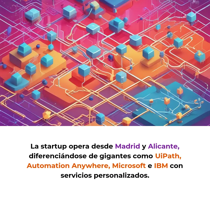 Digital Robotics: Automatización empresarial integral más allá de los chatbots - La startup española apuesta por proyectos de transformación completa con IA frente a soluciones puntuales - Carousel Image