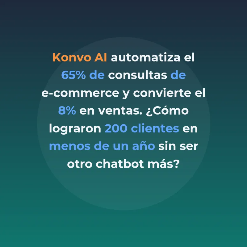 Konvo AI: Agentes de IA que convierten la atención al cliente en un canal de ventas - La startup española-alemana cerró una ronda de 3,5 millones de euros tras conseguir más de 200 clientes en menos de un año con su tecnología de IA conversacional proactiva para e-commerce - Carousel Image
