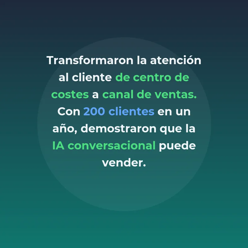 Konvo AI: Agentes de IA que convierten la atención al cliente en un canal de ventas - La startup española-alemana cerró una ronda de 3,5 millones de euros tras conseguir más de 200 clientes en menos de un año con su tecnología de IA conversacional proactiva para e-commerce - Carousel Image