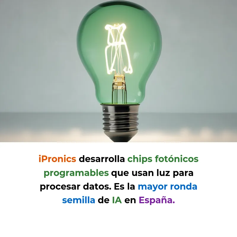 iPronics: La Startup Española que Usa Luz para Revolucionar la IA - Chips fotónicos programables que procesan información con luz en lugar de electricidad - Carousel Image
