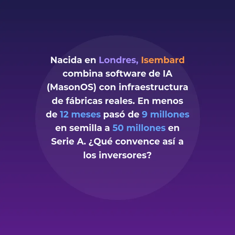 Isembard: 50 millones para llevar la IA a la manufactura de - La startup londinense cerró una Serie A de 50 millones de dólares en marzo de 2026 para abrir 25 fábricas inteligentes antes de fin de año - Carousel Image