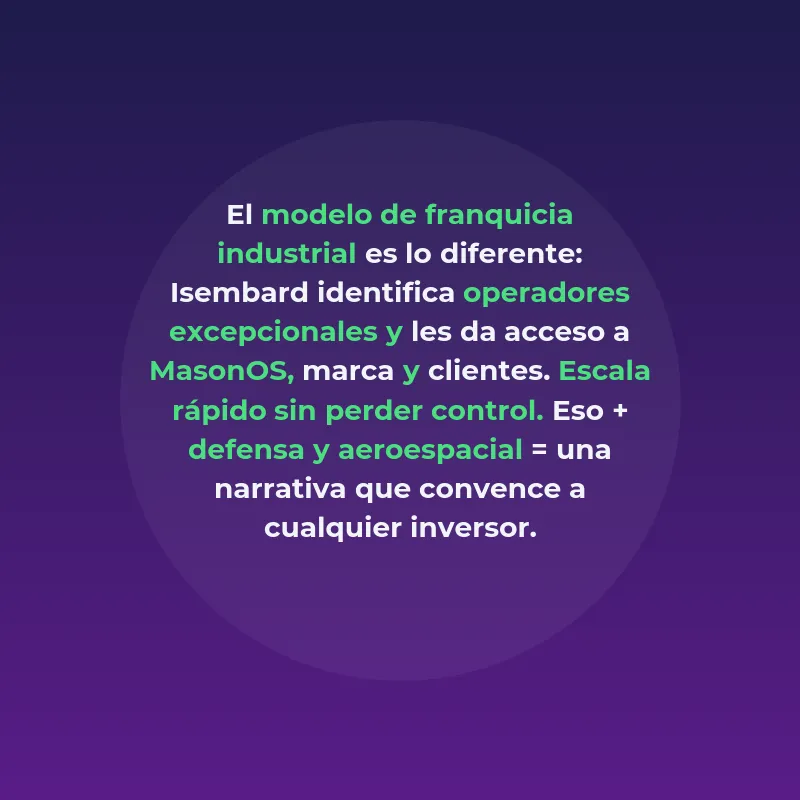 Isembard: 50 millones para llevar la IA a la manufactura de - La startup londinense cerró una Serie A de 50 millones de dólares en marzo de 2026 para abrir 25 fábricas inteligentes antes de fin de año - Carousel Image