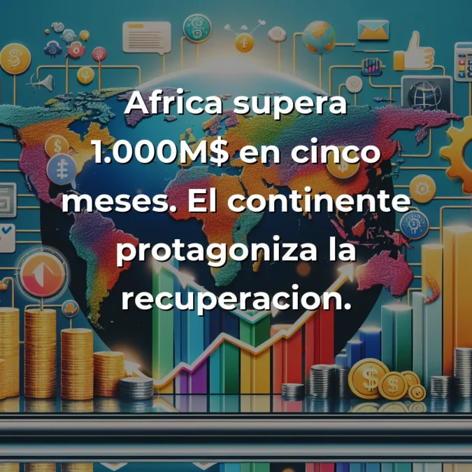 Startup News 6 julio 2025: Kuikads, Revolut, Baidu y las rondas millonarias que marcan el ritmo global - De Madrid a Pekín: financiación récord, expansiones estratégicas y la revolución tecnológica que está redefiniendo sectores enteros - Carousel Image