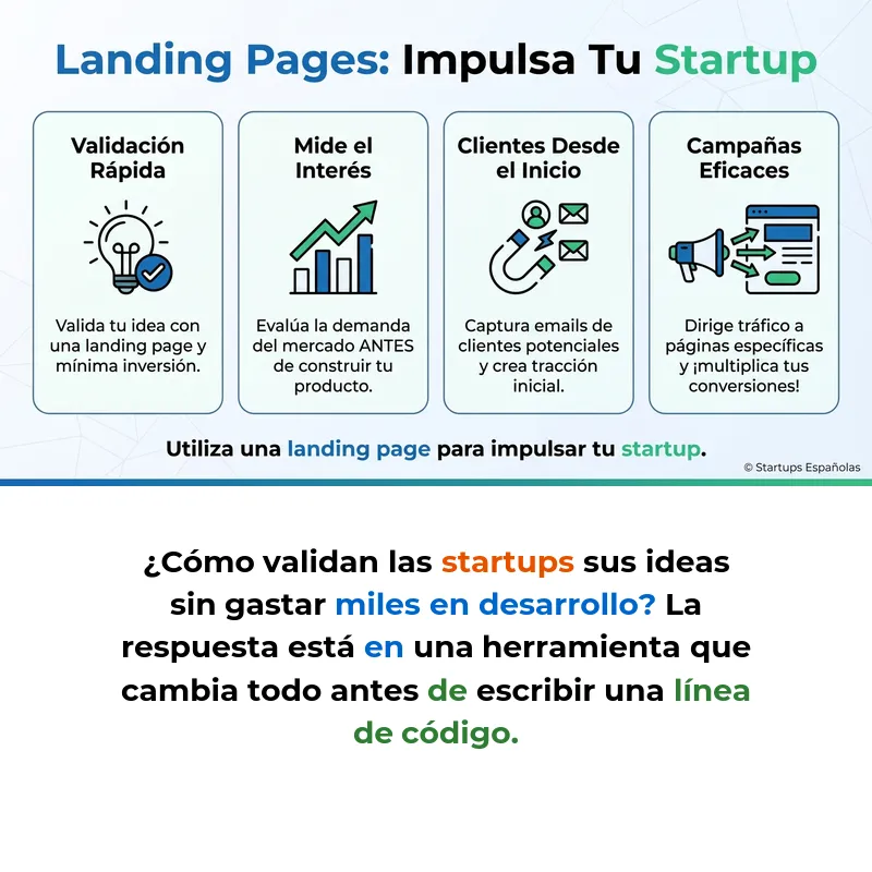 Landing Page: Qué es y Cómo Funciona en el Contexto Startup - Guía sobre páginas de aterrizaje para validación y conversión en startups - Carousel Image