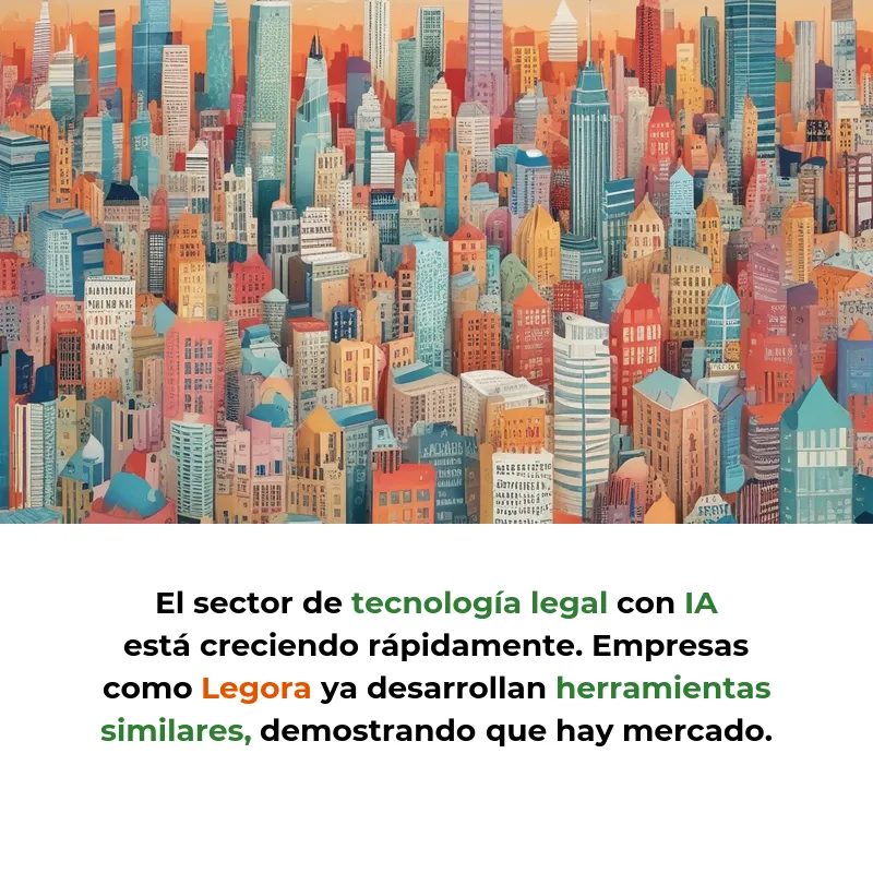 Idea de Negocio: Plataforma de IA Colaborativa para Contratos de Startups - La herramienta que combina inteligencia artificial y abogados para crear documentos legales sin los costes de un bufete tradicional - Carousel Image