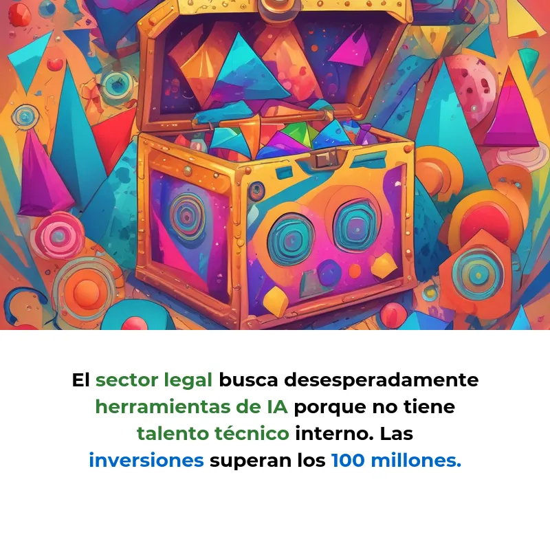 Idea de Negocio: Plataforma IA Colaborativa para Automatizar el Trabajo Legal - Cómo la inteligencia artificial puede revolucionar la colaboración en despachos de abogados - Carousel Image