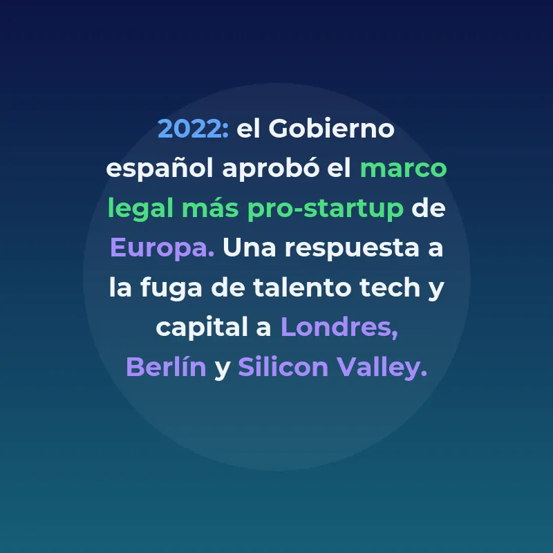 Ley de Startups en España: incentivos fiscales que pocos - Todo lo que la Ley 28/2022 ofrece a founders y que la mayoría desconoce - Carousel Image