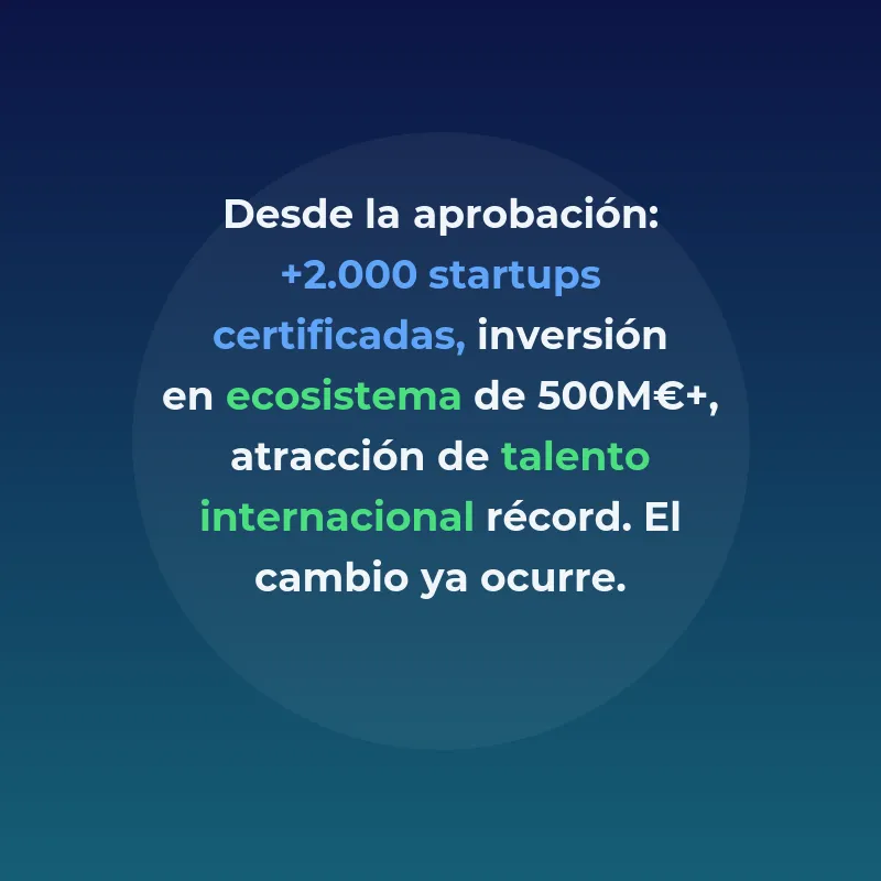 Ley de Startups en España: incentivos fiscales que pocos - Todo lo que la Ley 28/2022 ofrece a founders y que la mayoría desconoce - Carousel Image