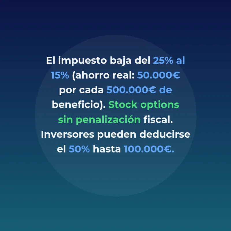 Ley de Startups en España: incentivos fiscales que pocos - Todo lo que la Ley 28/2022 ofrece a founders y que la mayoría desconoce - Carousel Image