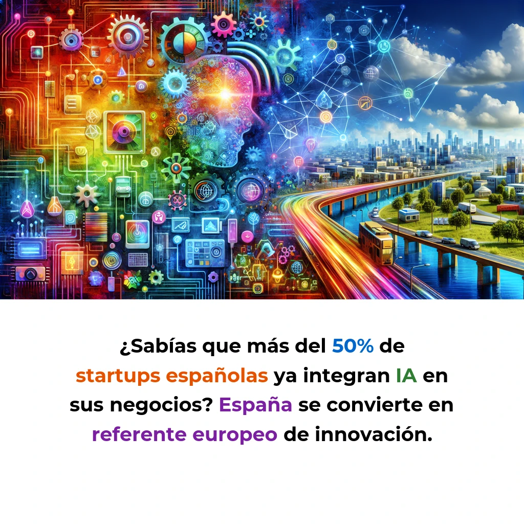 Tech y IA News 11/12/2025: IA Proactiva + E-invoicing + Smart Cities España - - - Carousel Image
