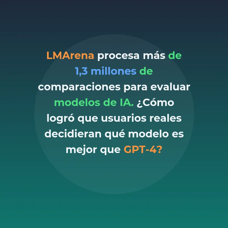 LMArena: La plataforma que democratizó la evaluación de modelos de IA - Más de 1,3 millones de comparaciones comunitarias han convertido a esta plataforma en el estándar de facto para medir el rendimiento real de los modelos de lenguaje - Carousel Image