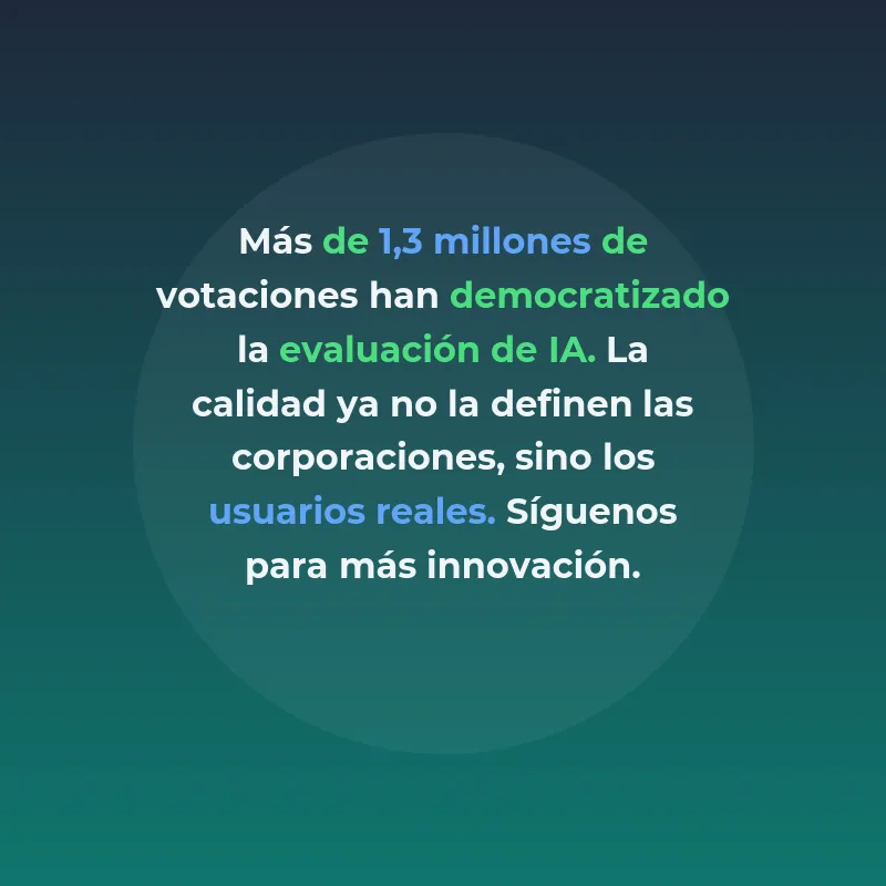 LMArena: La plataforma que democratizó la evaluación de modelos de IA - Más de 1,3 millones de comparaciones comunitarias han convertido a esta plataforma en el estándar de facto para medir el rendimiento real de los modelos de lenguaje - Carousel Image