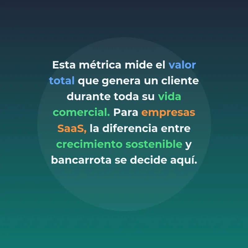 LTV (Lifetime Value): La métrica que determina el éxito de las startups tecnológicas - Cómo calcular y optimizar el valor de vida del cliente para construir negocios sostenibles - Carousel Image