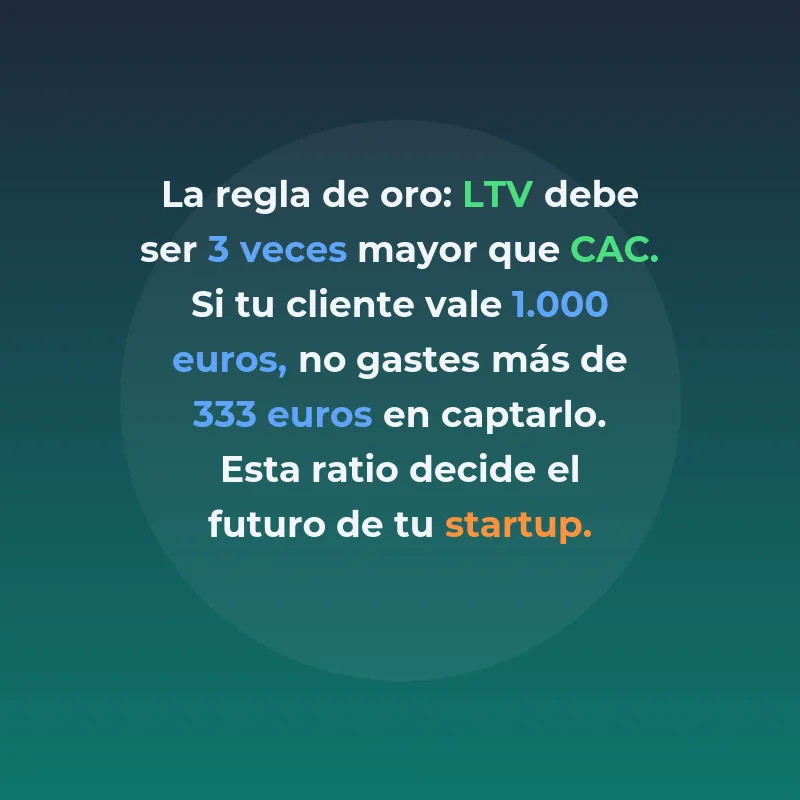 LTV (Lifetime Value): La métrica que determina el éxito de las startups tecnológicas - Cómo calcular y optimizar el valor de vida del cliente para construir negocios sostenibles - Carousel Image