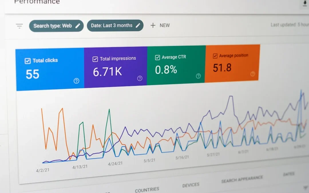 LTV Lifetime Value: métrica clave para el éxito startup