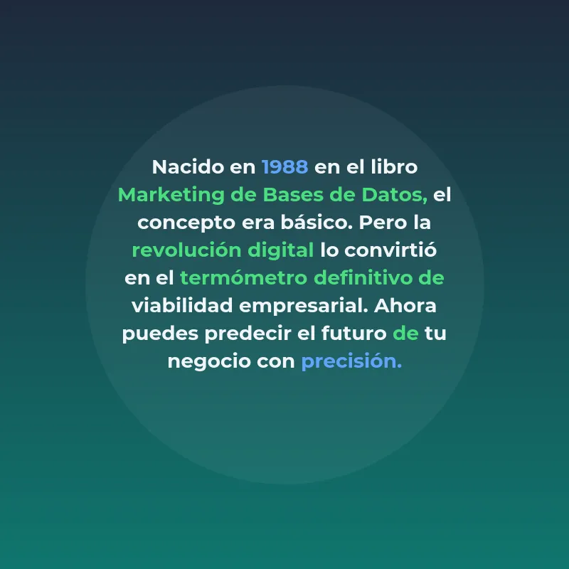 LTV (Lifetime Value): La métrica que determina el éxito de tu startup - Cómo calcular y optimizar el valor de vida del cliente para construir un negocio escalable - Carousel Image
