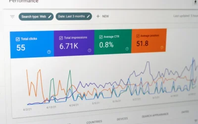 LTV Lifetime Value: métrica clave para el éxito startup