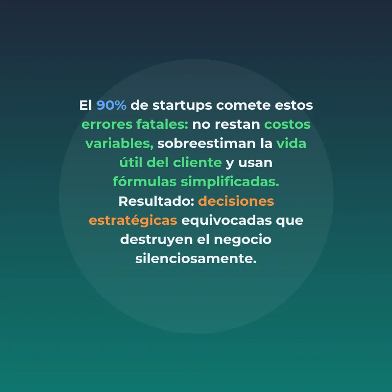 LTV (Lifetime Value): La métrica que determina el éxito de tu startup - Cómo calcular y optimizar el valor de vida del cliente para construir un negocio escalable - Carousel Image