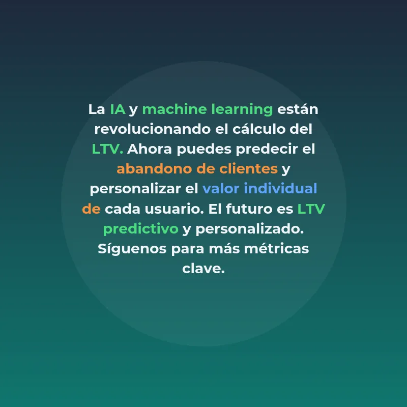 LTV (Lifetime Value): La métrica que determina el éxito de tu startup - Cómo calcular y optimizar el valor de vida del cliente para construir un negocio escalable - Carousel Image