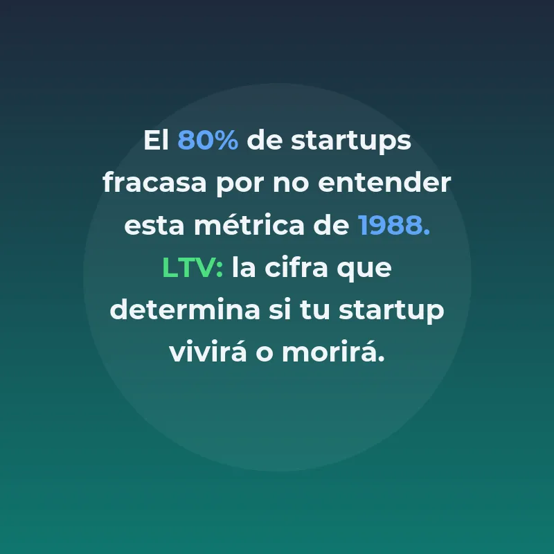 LTV (Lifetime Value): La métrica que determina el éxito de tu modelo de negocio - Cómo calcular y optimizar el valor de vida del cliente para tomar decisiones estratégicas rentables - Carousel Image