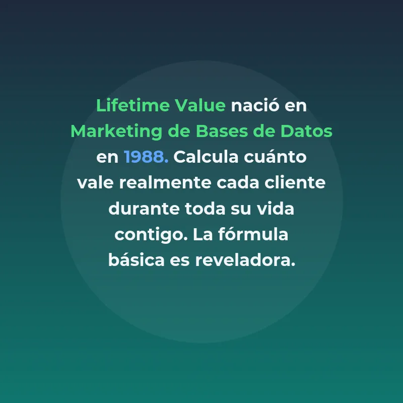 LTV (Lifetime Value): La métrica que determina el éxito de tu modelo de negocio - Cómo calcular y optimizar el valor de vida del cliente para tomar decisiones estratégicas rentables - Carousel Image