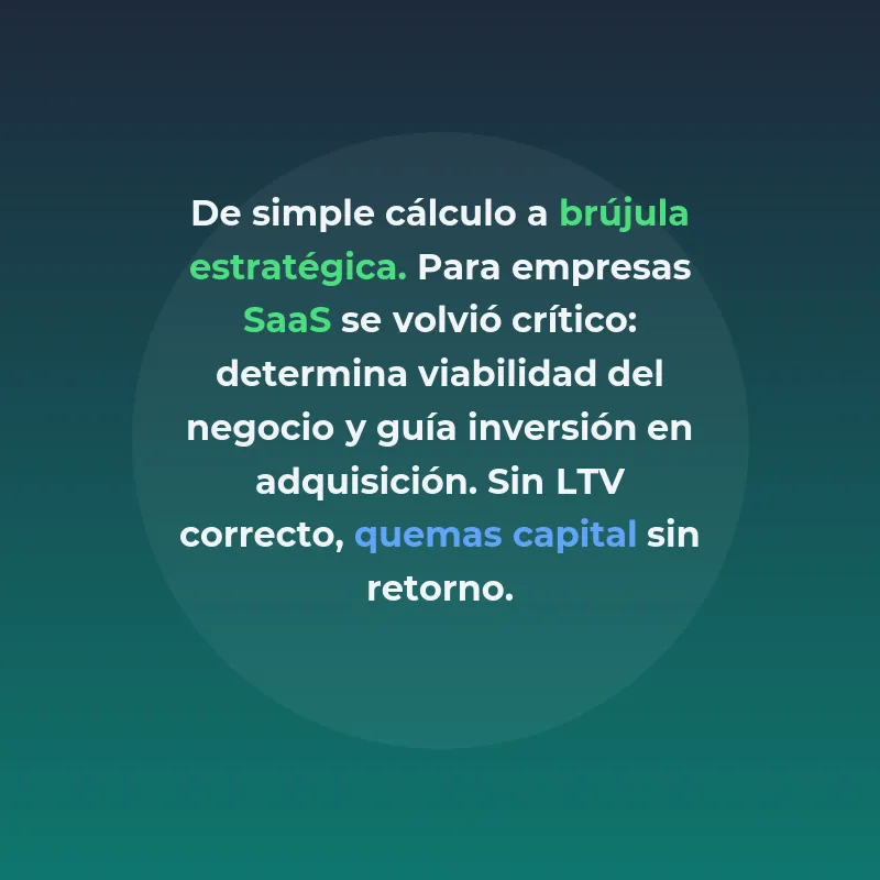 LTV (Lifetime Value): La métrica que determina el éxito de tu modelo de negocio - Cómo calcular y optimizar el valor de vida del cliente para tomar decisiones estratégicas rentables - Carousel Image