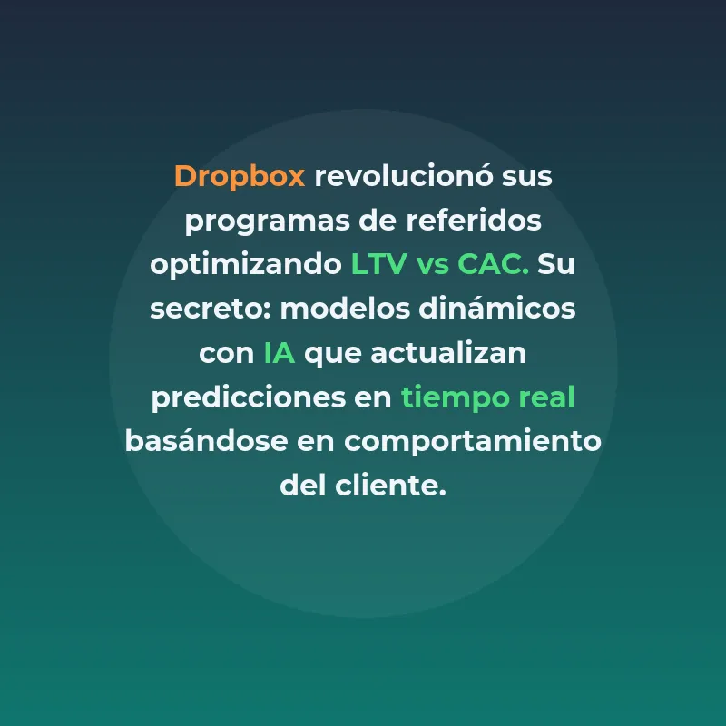 LTV (Lifetime Value): La métrica que determina el éxito de tu modelo de negocio - Cómo calcular y optimizar el valor de vida del cliente para tomar decisiones estratégicas rentables - Carousel Image