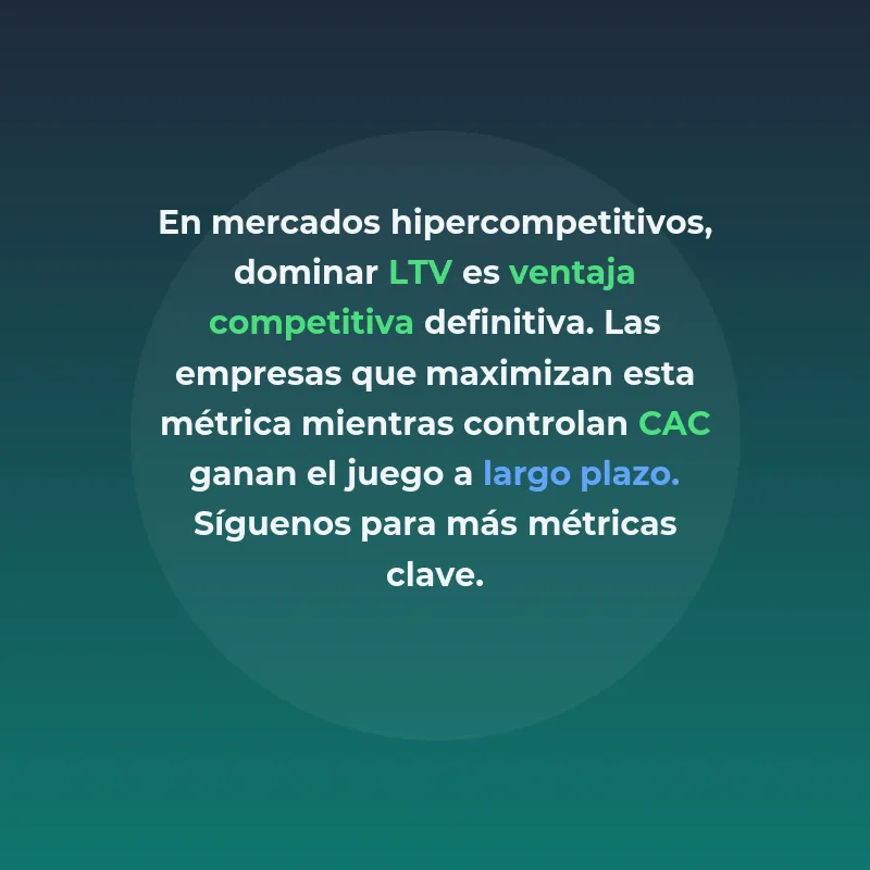 LTV (Lifetime Value): La métrica que determina el éxito de tu modelo de negocio - Cómo calcular y optimizar el valor de vida del cliente para tomar decisiones estratégicas rentables - Carousel Image