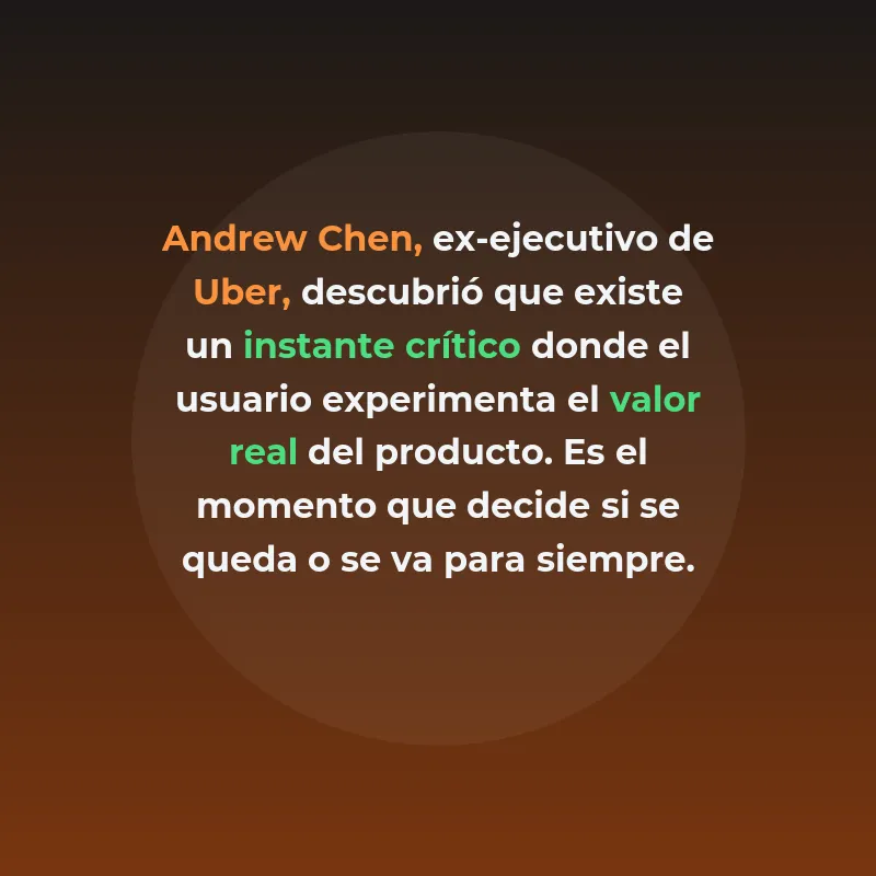 Magic Moment: El instante decisivo que determina el éxito de tu startup - Cómo identificar y optimizar el momento crítico donde los usuarios experimentan el valor real de tu producto - Carousel Image