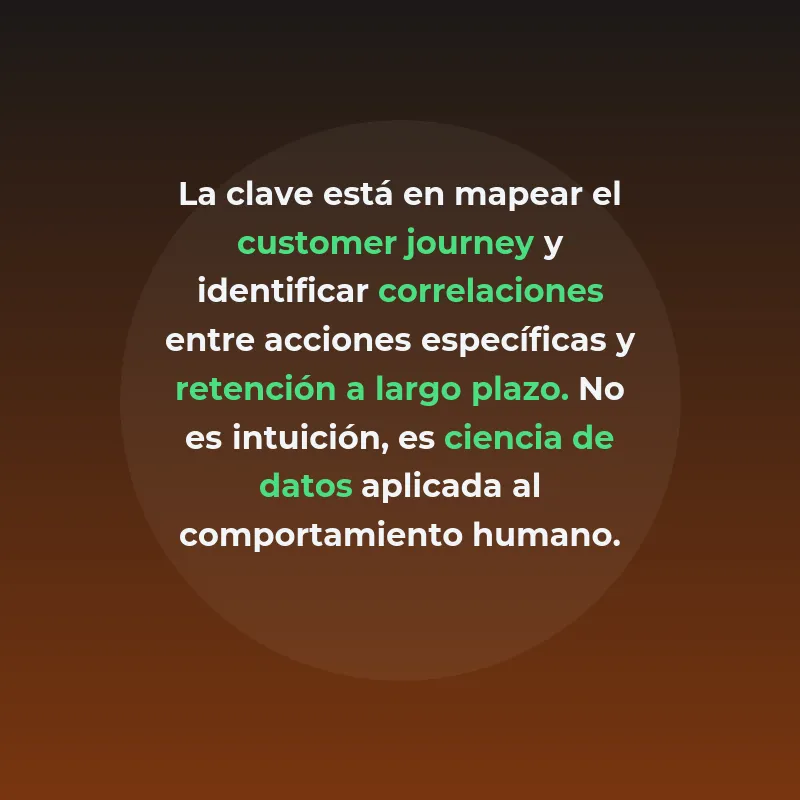 Magic Moment: El instante decisivo que determina el éxito de tu startup - Cómo identificar y optimizar el momento crítico donde los usuarios experimentan el valor real de tu producto - Carousel Image