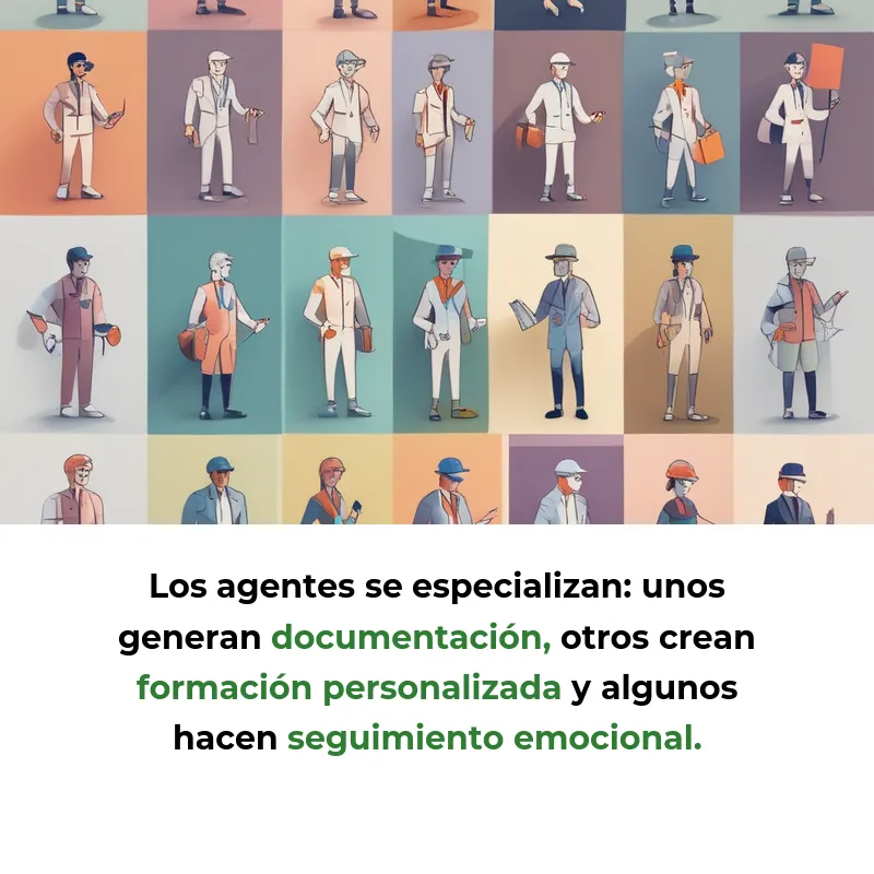 Idea de Negocio: Marketplace de Agentes IA para Integrar Empleados Nuevos - Una tienda online de asistentes automáticos que ayudan a empresas a entrenar mejor a sus trabajadores recién llegados - Carousel Image