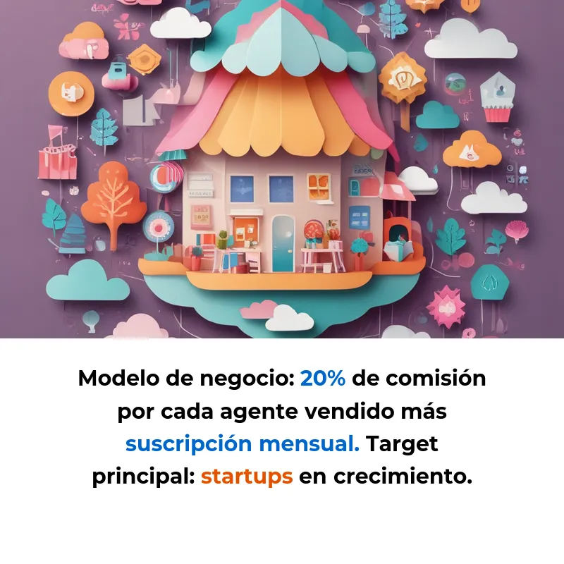 Idea de Negocio: Marketplace de Agentes IA para Integrar Empleados Nuevos - Una tienda online de asistentes automáticos que ayudan a empresas a entrenar mejor a sus trabajadores recién llegados - Carousel Image