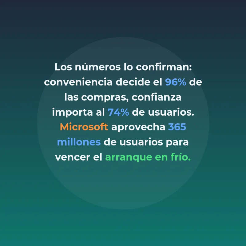 Marketplace Dynamics: Cómo equilibrar oferta y demanda en plataformas bilaterales - Las claves para superar el cold start y generar network effects en ecosistemas digitales - Carousel Image