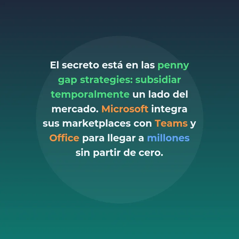 Marketplace Dynamics: Cómo equilibrar oferta y demanda en plataformas bilaterales - Las claves para superar el cold start y generar network effects en ecosistemas digitales - Carousel Image
