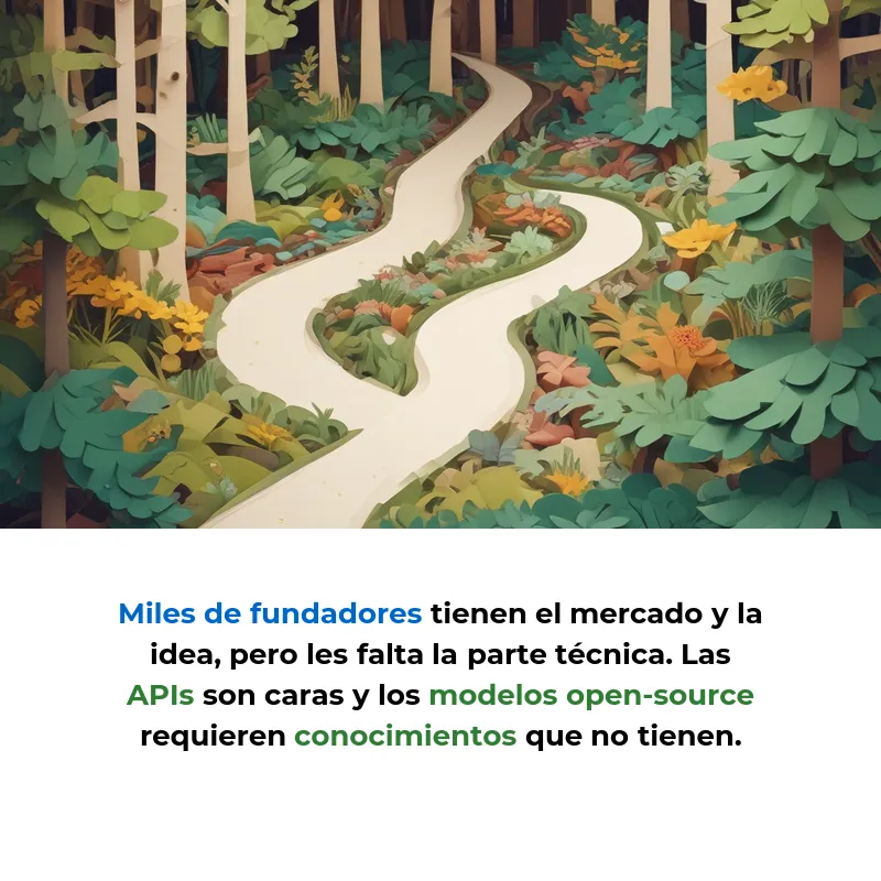 Idea de Negocio: Marketplace de Modelos IA Open-Source para Startups Sin Conocimientos Técnicos - La plataforma que permitiría a cualquier fundador usar inteligencia artificial sin saber programar - Carousel Image