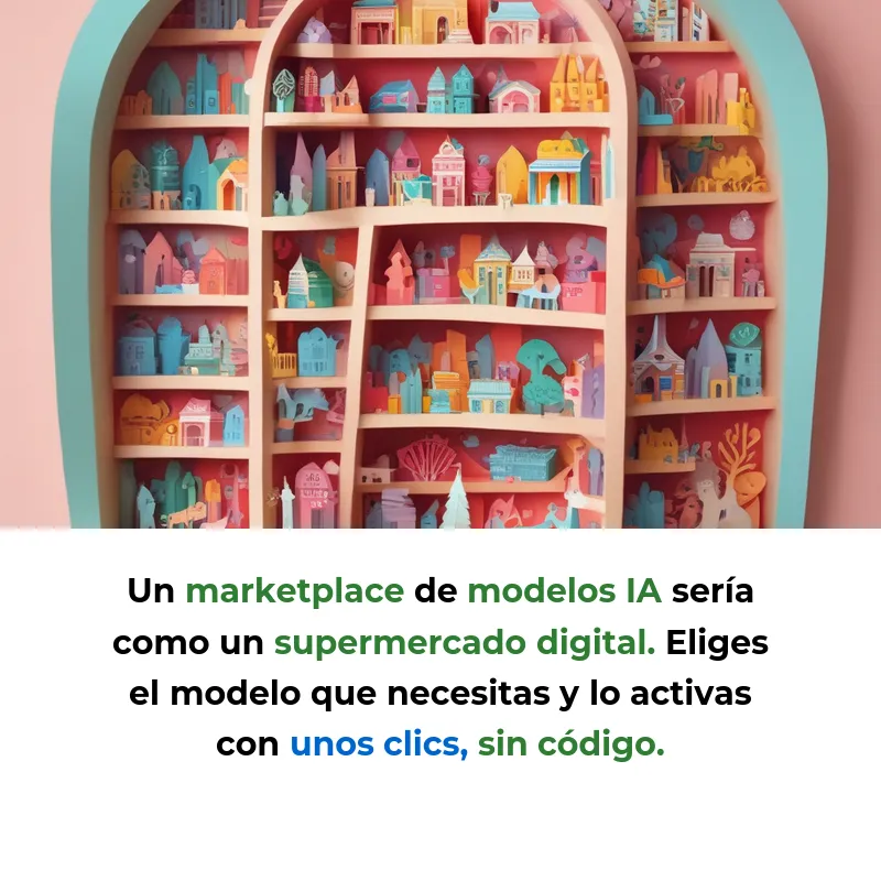 Idea de Negocio: Marketplace de Modelos IA Open-Source para Startups Sin Conocimientos Técnicos - La plataforma que permitiría a cualquier fundador usar inteligencia artificial sin saber programar - Carousel Image