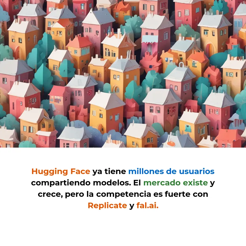 Idea de Negocio: Marketplace de Modelos IA Open-Source para Startups Sin Conocimientos Técnicos - La plataforma que permitiría a cualquier fundador usar inteligencia artificial sin saber programar - Carousel Image