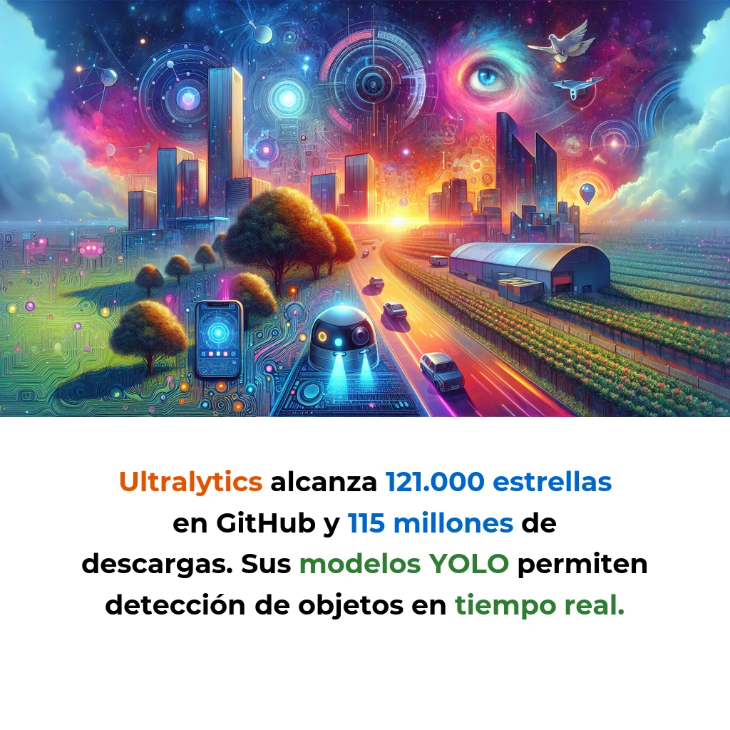 Tech y IA News 21/12/2025: Moeve + Mistral AI + Ultralytics YOLO + Agrotech - - - Carousel Image
