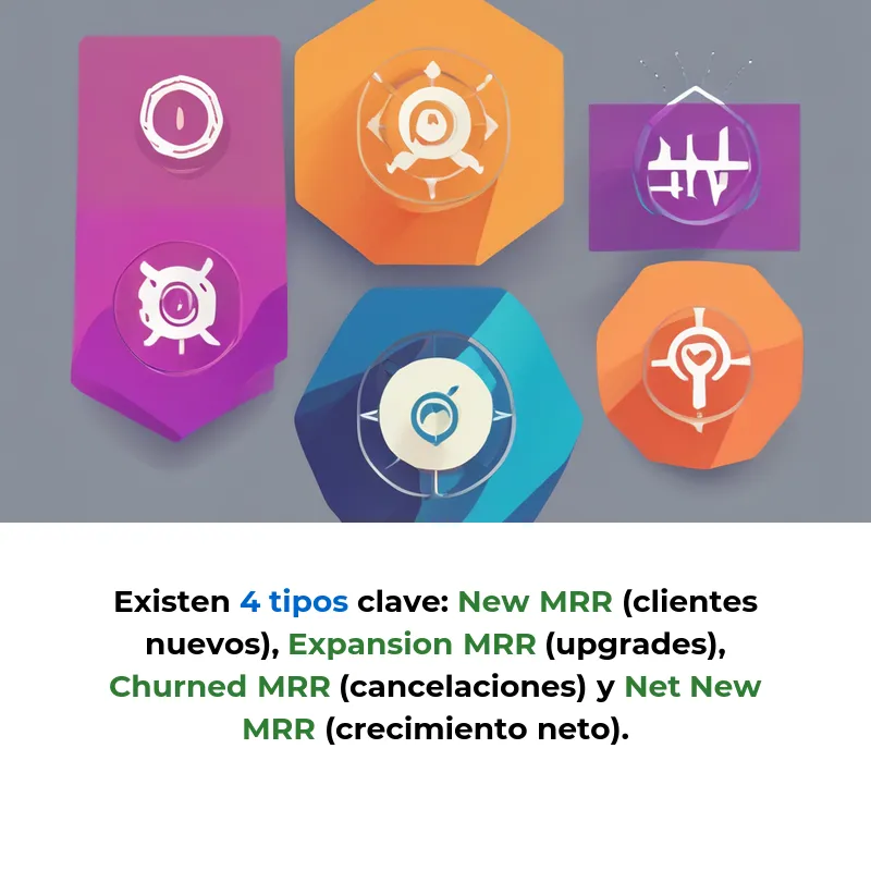 Qué es el MRR: La métrica que obsesiona a las startups explicada fácil - Todo lo que necesitas saber sobre los Ingresos Recurrentes Mensuales sin complicaciones - Carousel Image