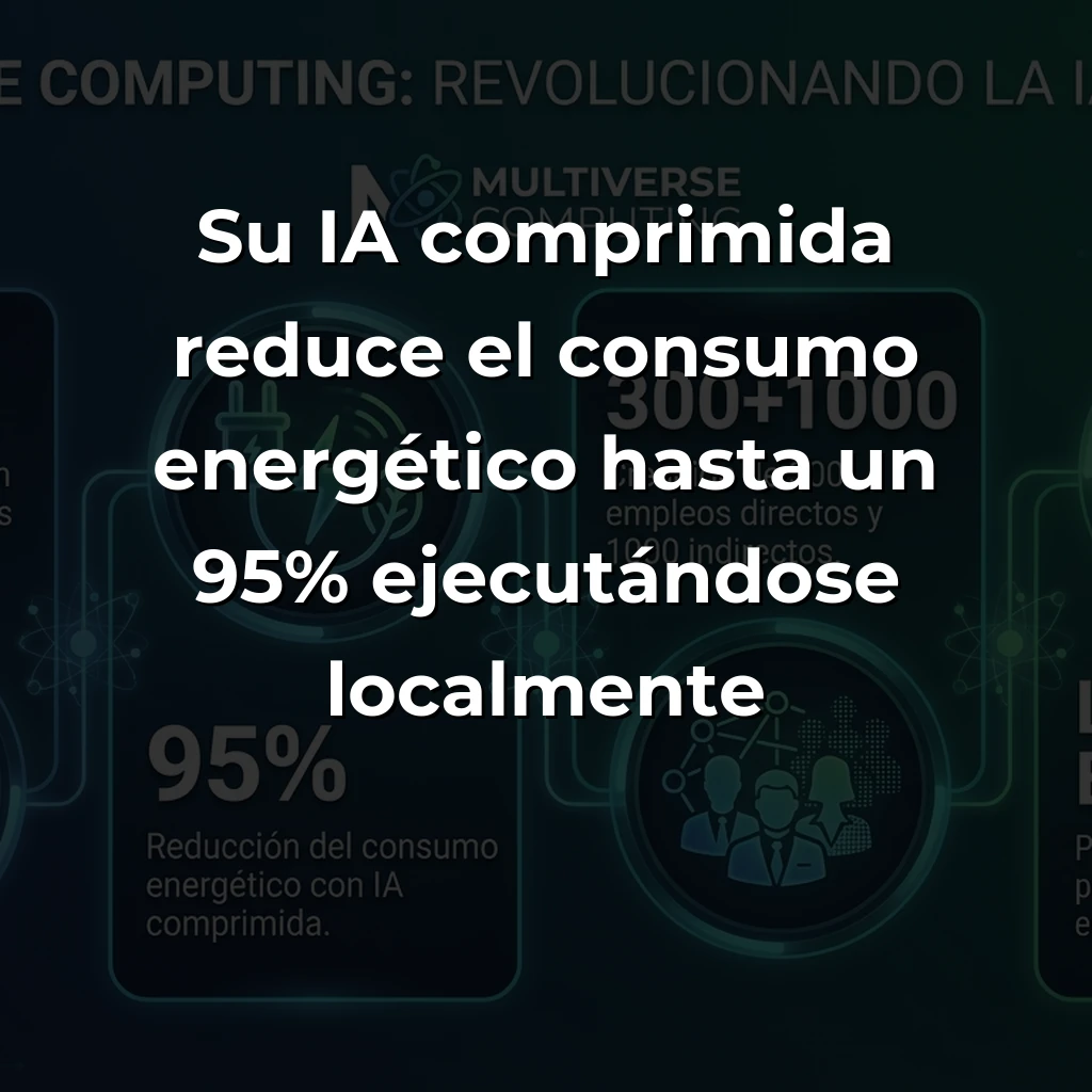 Multiverse Computing: La startup vasca que revoluciona la IA cuántica con 256 millones de euros - Desde San Sebastián al liderazgo mundial: cómo democratizar la computación cuántica se convirtió en el negocio del futuro - Carousel Image