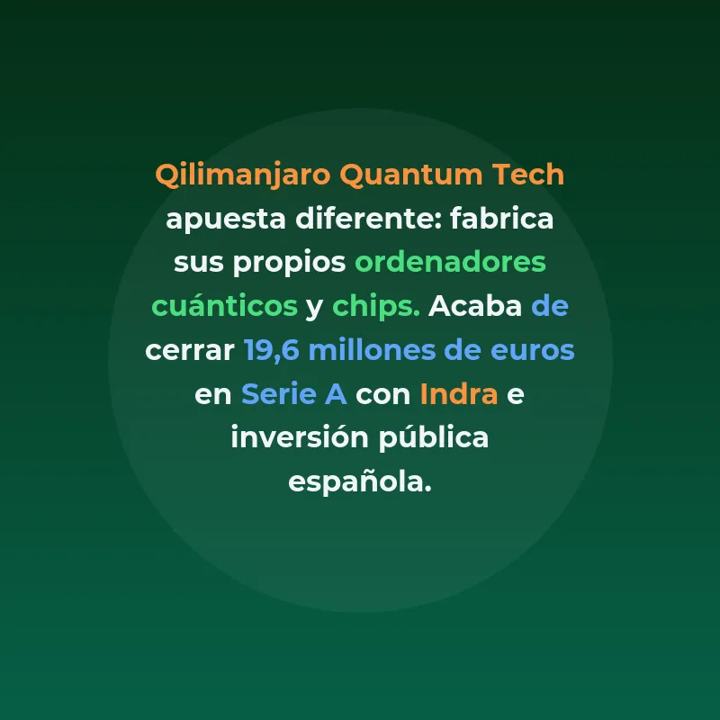 Multiverse Computing vs Qilimanjaro: cuál elegir en 2026 - Dos enfoques cuánticos distintos: software aplicado frente a hardware e infraestructura - Carousel Image