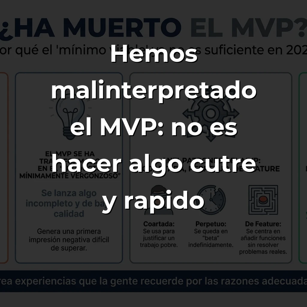 ¿Ha muerto el MVP? Por qué el «mínimo viable» ya no es suficiente en 2025 – Carousel Image