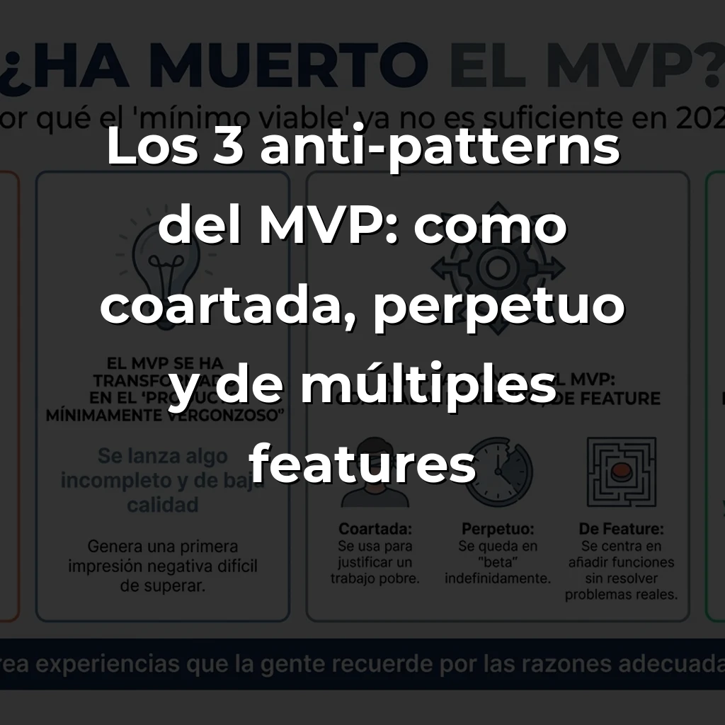 ¿Ha muerto el MVP? Por qué el «mínimo viable» ya no es suficiente en 2025 – Carousel Image